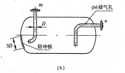 压力容器设计常见问题-结构篇2
