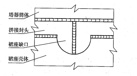 压力容器设计常见问题-结构篇3