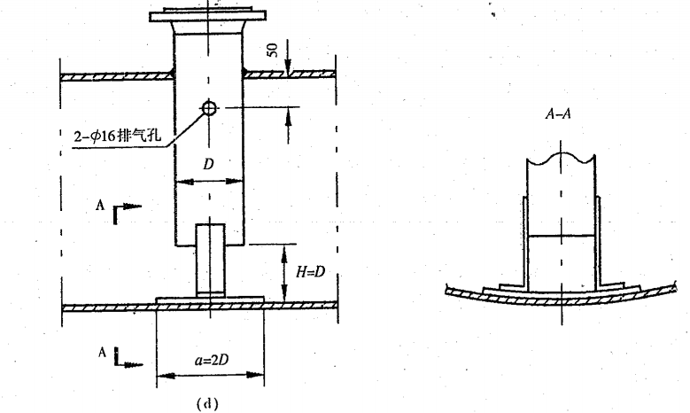 压力容器设计常见问题-结构篇2