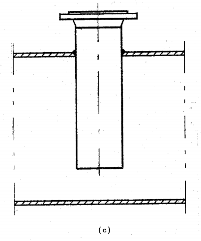 压力容器设计常见问题-结构篇2