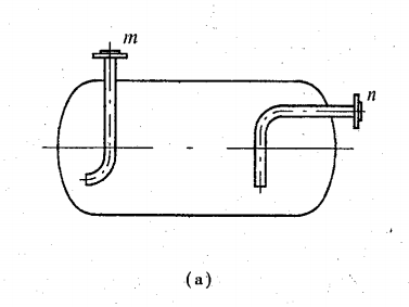压力容器设计常见问题-结构篇2