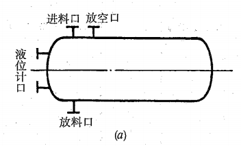 压力容器设计常见问题-结构篇2