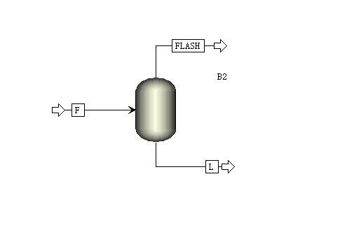 Aspen Plus入门教程（1）-一个简单闪蒸例子的实际模拟