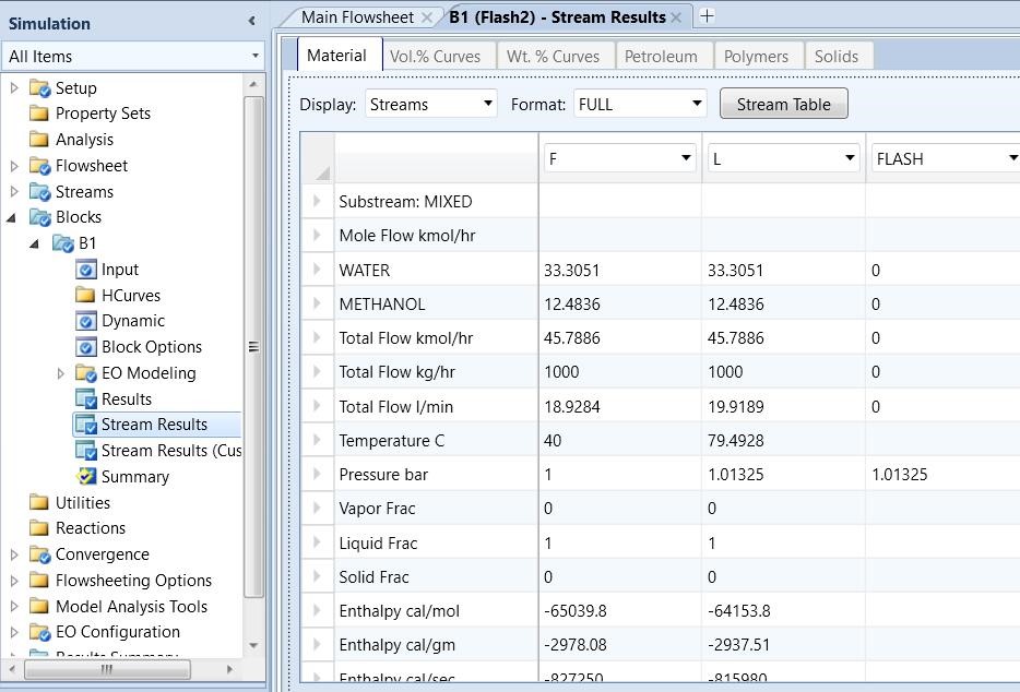 Aspen Plus入门教程（1）-一个简单闪蒸例子的实际模拟