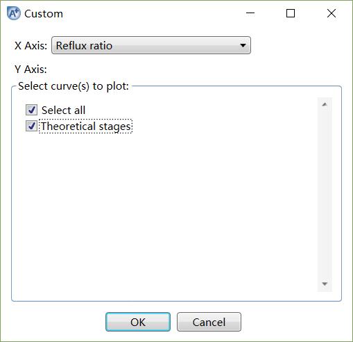 Aspen Plus入门教程（3）-简捷法计算理论板数