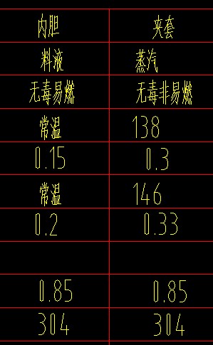 厚度计算应该注意的问题