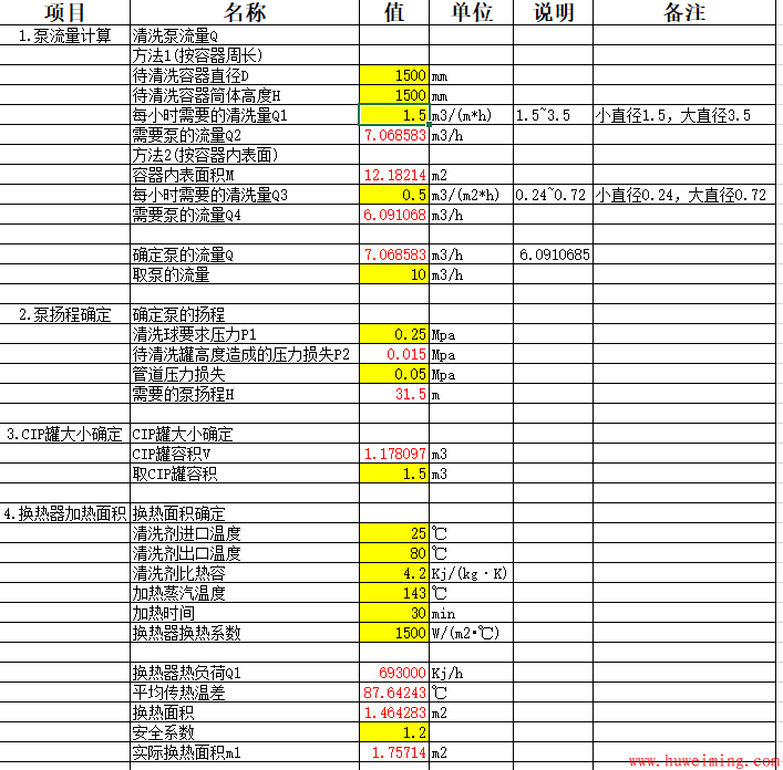 CIP系统计算表格.png 什么是CIP清洗,CIP清洗系统该如何设计?