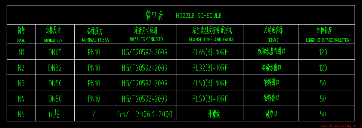 SW6-2011固定管板换热器计算