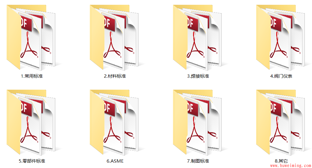 压力容器常用标准大合集(最新珍藏版)