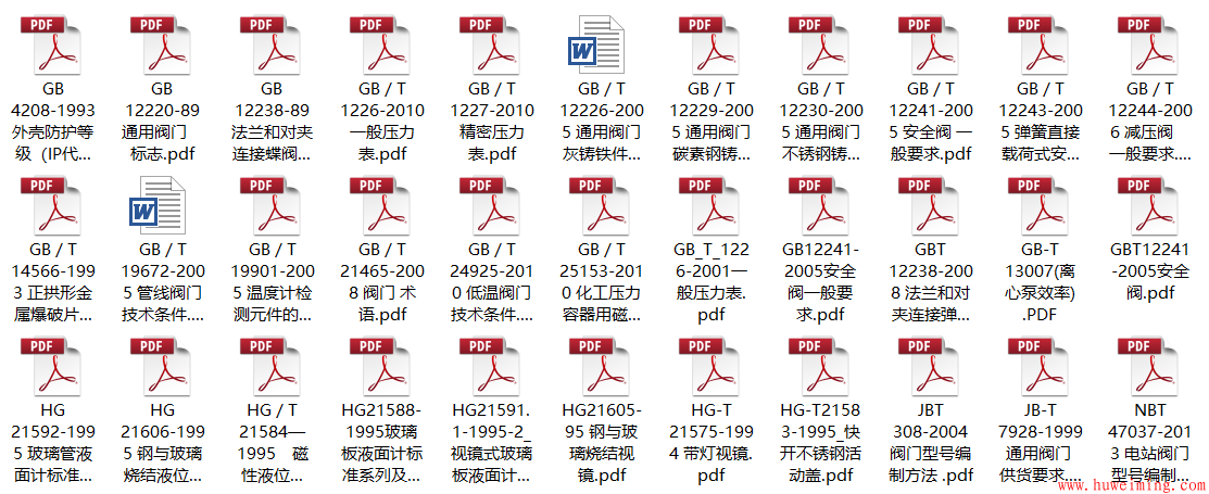 4.阀门仪表.png 压力容器常用标准大合集(最新珍藏版)