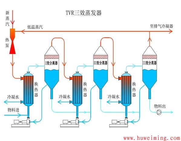 热泵的设计计算