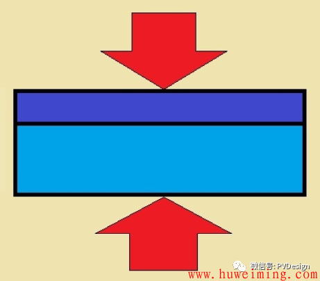 你知道焊接有哪些方法吗？