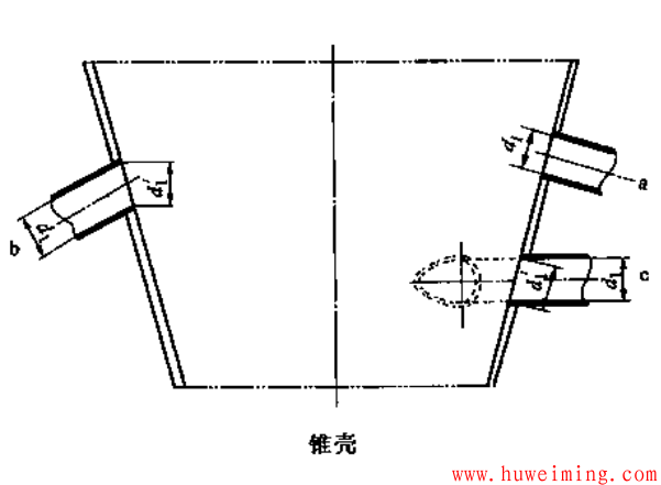 锥壳.png 开孔补强计算中开孔直径的选取