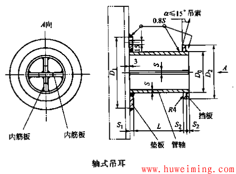 塔器吊耳设计