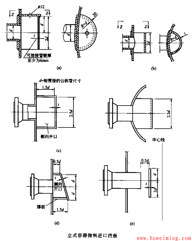立式容器物料进口挡板.png 容器防冲挡板的结构设计
