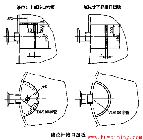 液位计接口挡板.png 容器防冲挡板的结构设计
