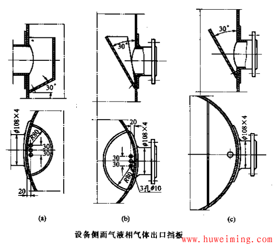 设备侧面气液相气体出口挡板.png 容器防冲挡板的结构设计