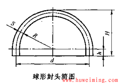 压力容器封头展开计算