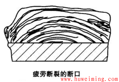 疲劳断裂的断口.png 压力容器的常见破坏方式