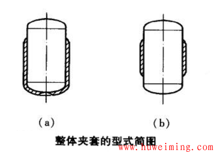 压力容器夹套的常见结构型式