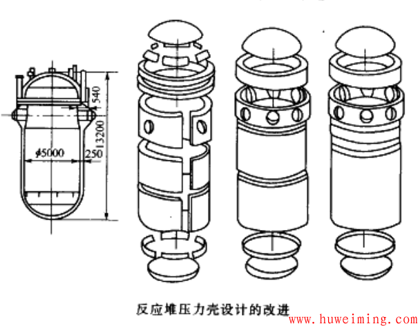 反应堆压力壳设计改进.png 制造与制造过程中的检验