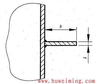 加强圈.png 压力容器结构和技术要求常见问题 第2部分