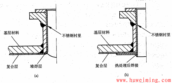 压力容器结构和技术要求常见问题 第4部分