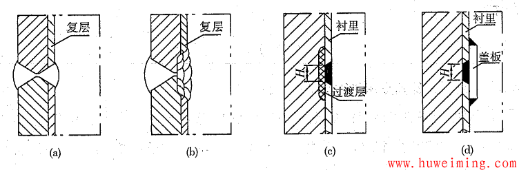 衬里连接结构.png 压力容器结构和技术要求常见问题 第5部分