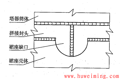 裙座缺口.png 压力容器结构和技术要求常见问题 第5部分