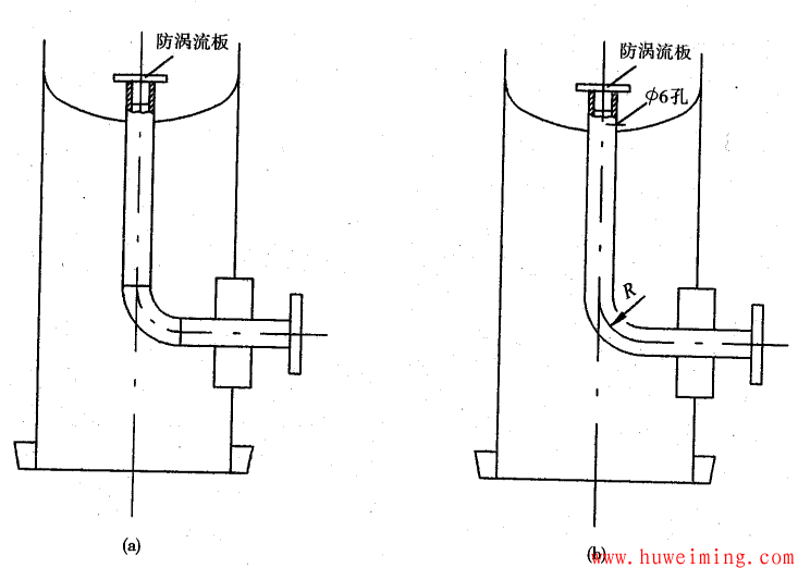压力容器结构和技术要求常见问题 第6部分