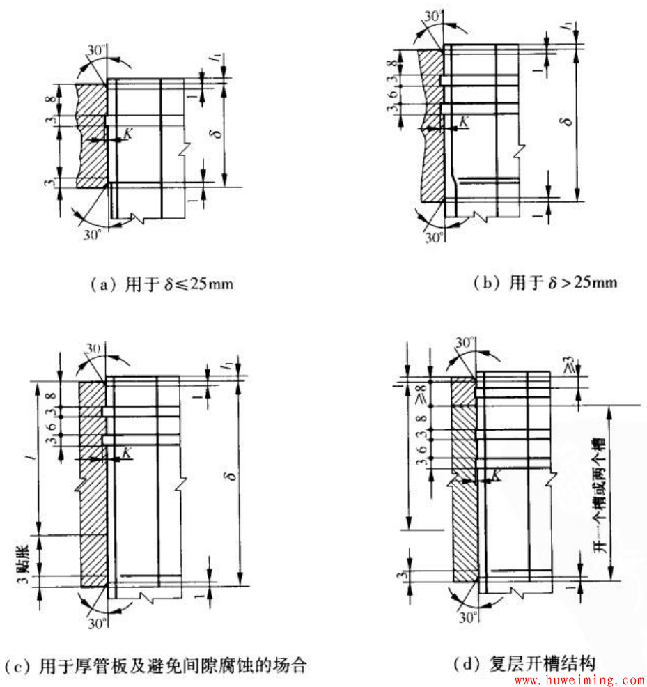 换热器强度胀接
