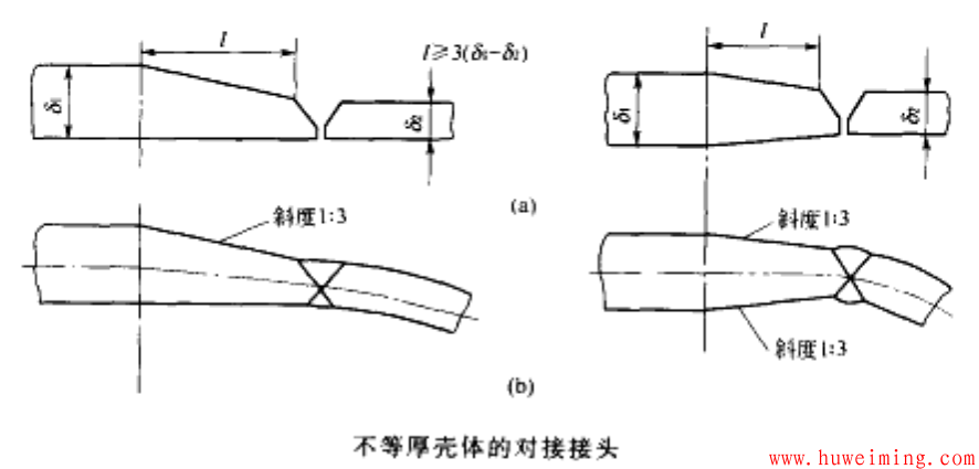 不等厚壳体对接接头.png 容器焊接结构设计的基本原则