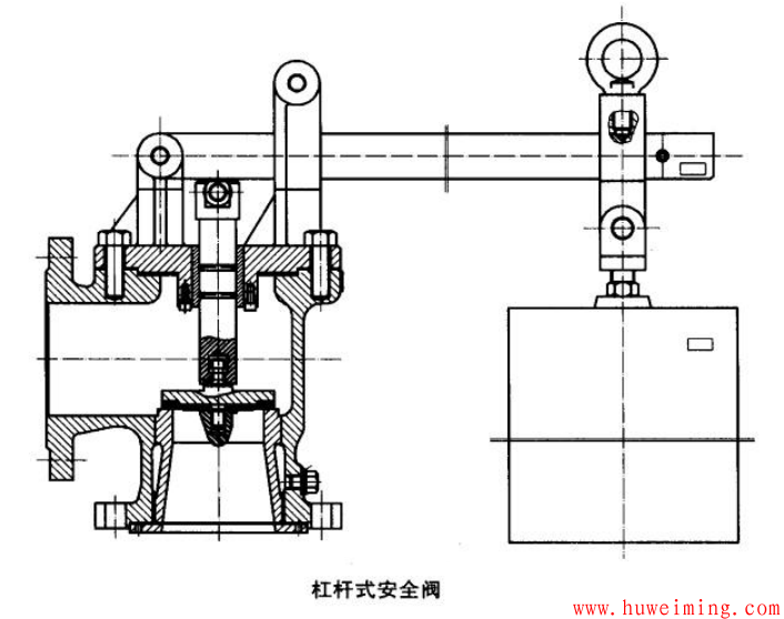 杠杆式安全阀.png 安全阀结构与原理