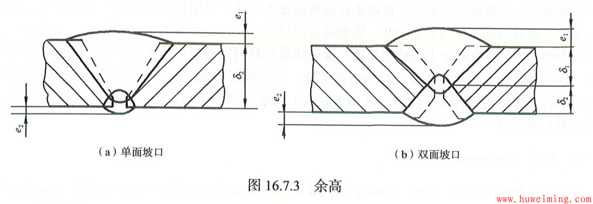 焊缝余高的作用与危害