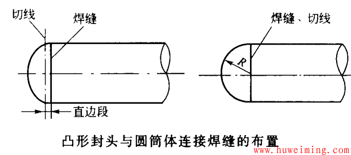 压力容器结构设计问题
