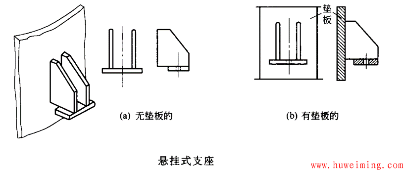 压力容器结构设计问题