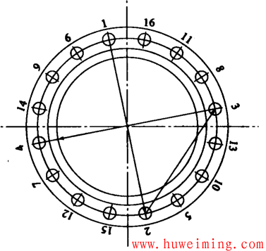 换热器的现场安装
