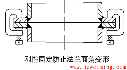 刚性固定防止法兰面变形.png 压力容器焊接应力与变形
