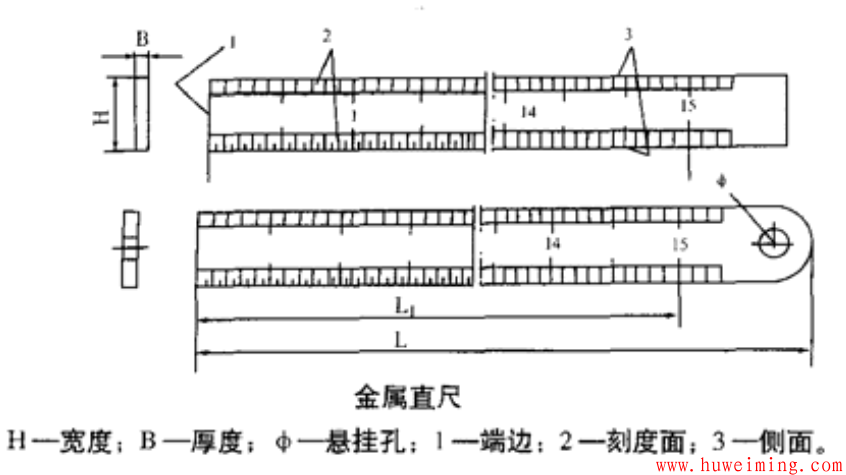 金属直尺.png 压力容器常用检验器具之金属直尺