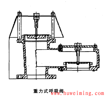 重力式呼吸阀.png 大型储罐呼吸阀简介