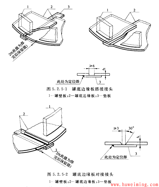 底板坡口.png 大型油罐设计要点总结 续