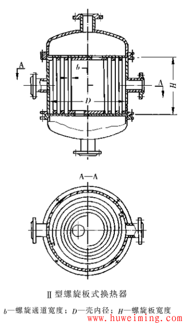 螺旋板换热器简介