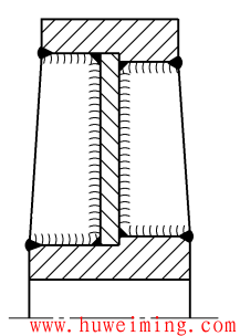 焊接结构设计合理化建议