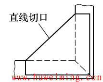 13.png 焊接结构设计合理化建议