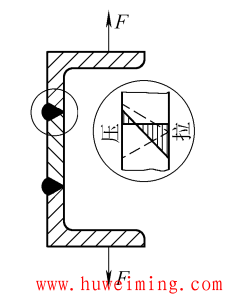 20.png 焊接结构设计合理化建议
