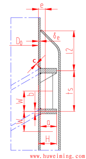什么情况下螺旋导流板才能被看作加强圈?