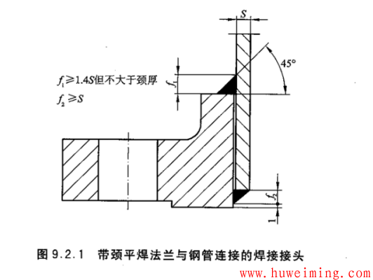 图片8.png 开孔补强计算中“接管实际外伸长度”该如何确定